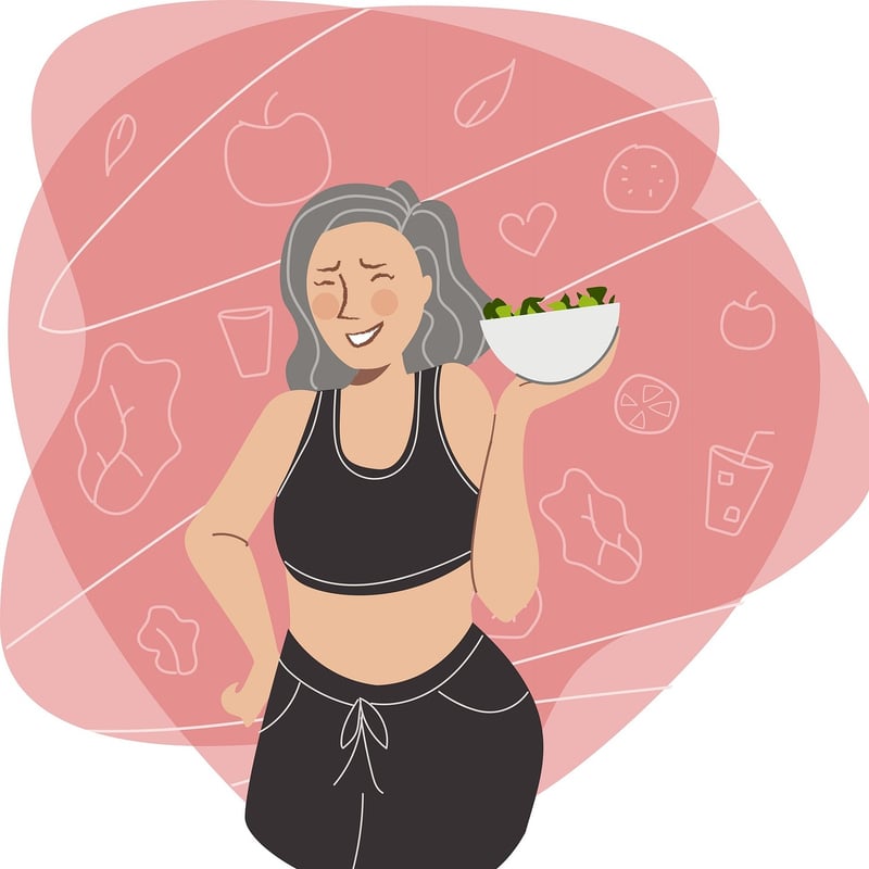 Healthy Eating Plans